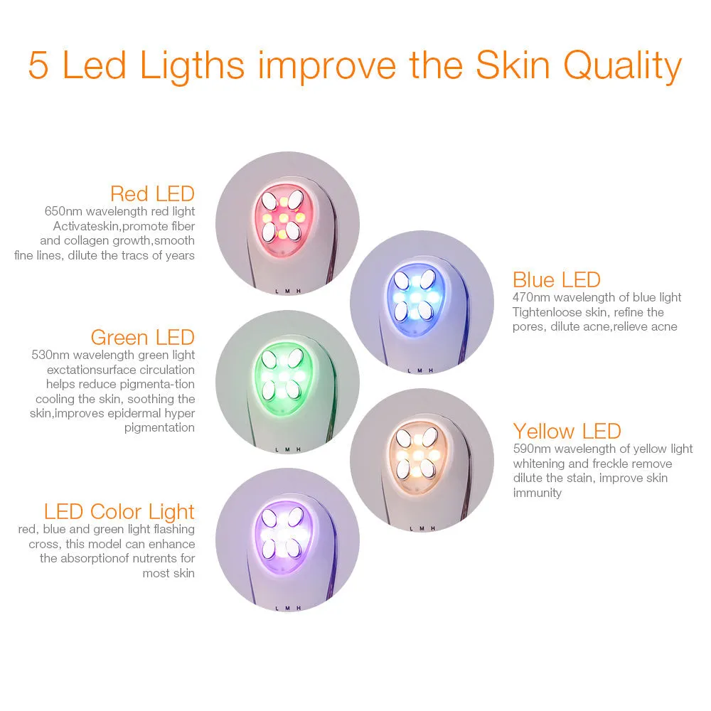 Electroporation & RF Skincare Tool – Anti-Aging & Hydration Booster