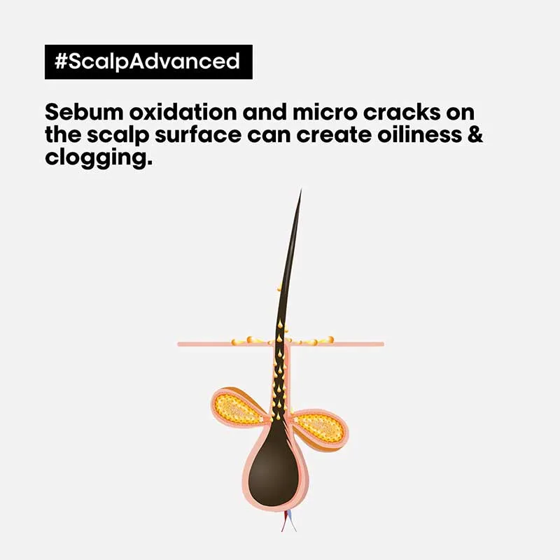 L'Oréal Professionnel Serié Expert Scalp Advanced Anti-Oiliness 2-in-1 Deep Purifier Clay Hair Mask