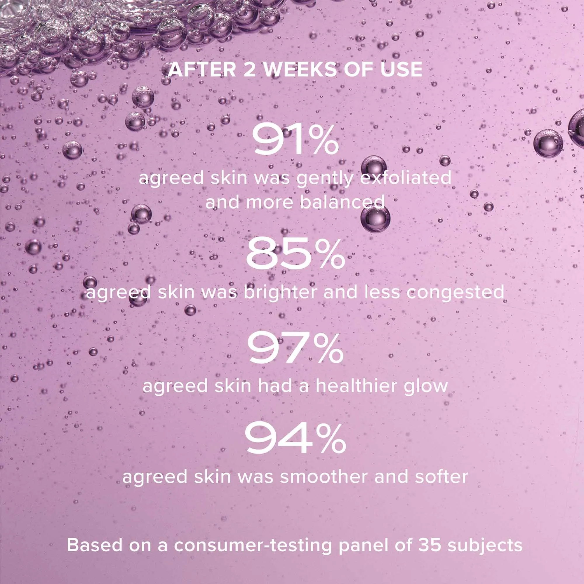 Pore Perfecting Liquid with 2% BHA and Borage