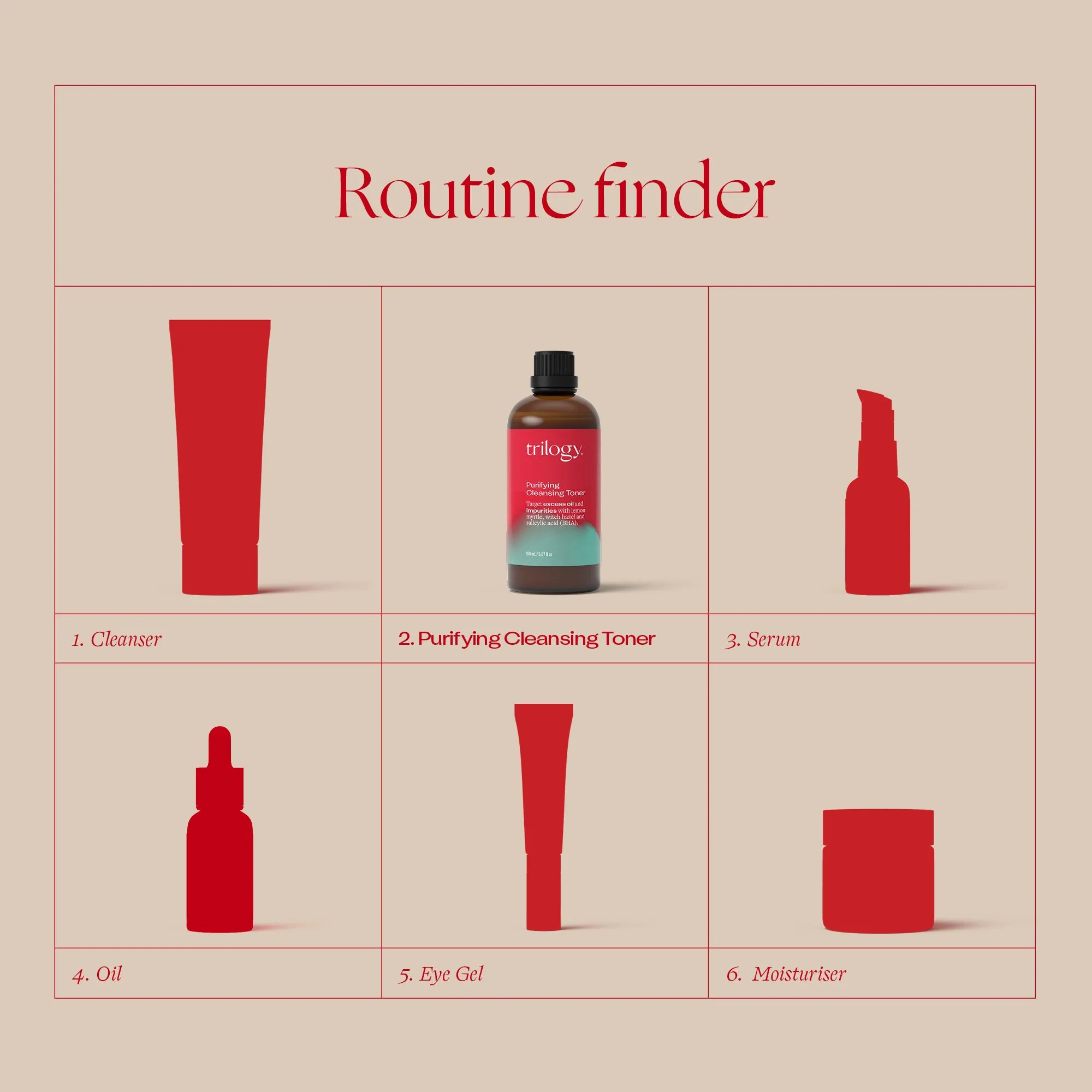 Purifying Cleansing Toner, 150mL Short Dated